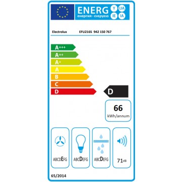 Electrolux EFU216S Ελεύθερος Απορροφητήρας 60cm